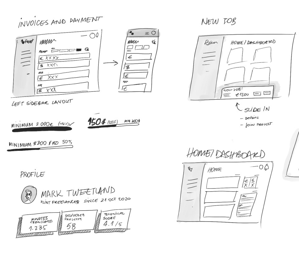 Hand-drawn wireframes from the Plint project