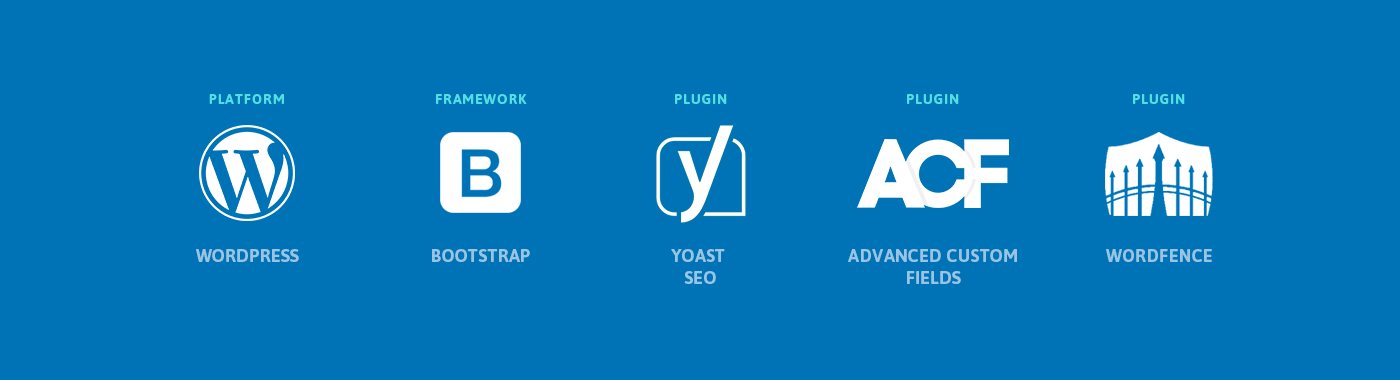 Logos of WordPress, Bootstrap, Yoast SEO, Advanced Custom Fields and Wordfence